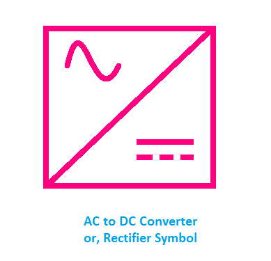 Rectifier Symbol, Symbol of Rectifier, AC to DC Converter Symbol