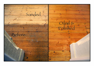 Process of sanding wooden floors