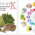 vitamin k deficiency symptoms