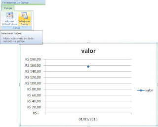 Grafico no Excel, excel 2007, Dicas Excel