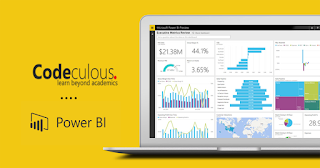 Power BI Tutorial - Codeculous