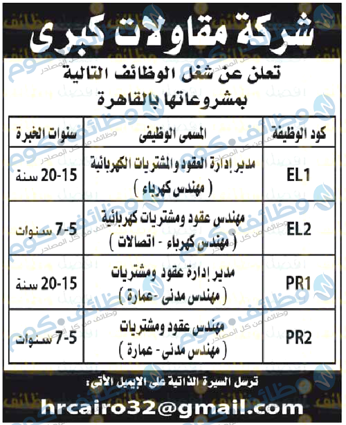 وظائف أهرام الجمعة 11أكتوبر11/10/2019 على موقع وظائف دوت كوم