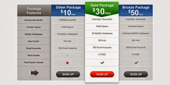 Simple Pricing Box PSD