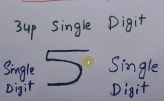 Thai Lottery Last Digit Tip For 16-09-2018