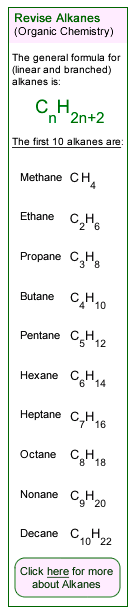 alkane naming