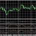 Daily Forex Signal EUR/JPY 24 April 2014