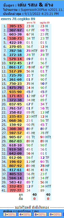 16-9-2022 multiple tips for Thailand lottery .