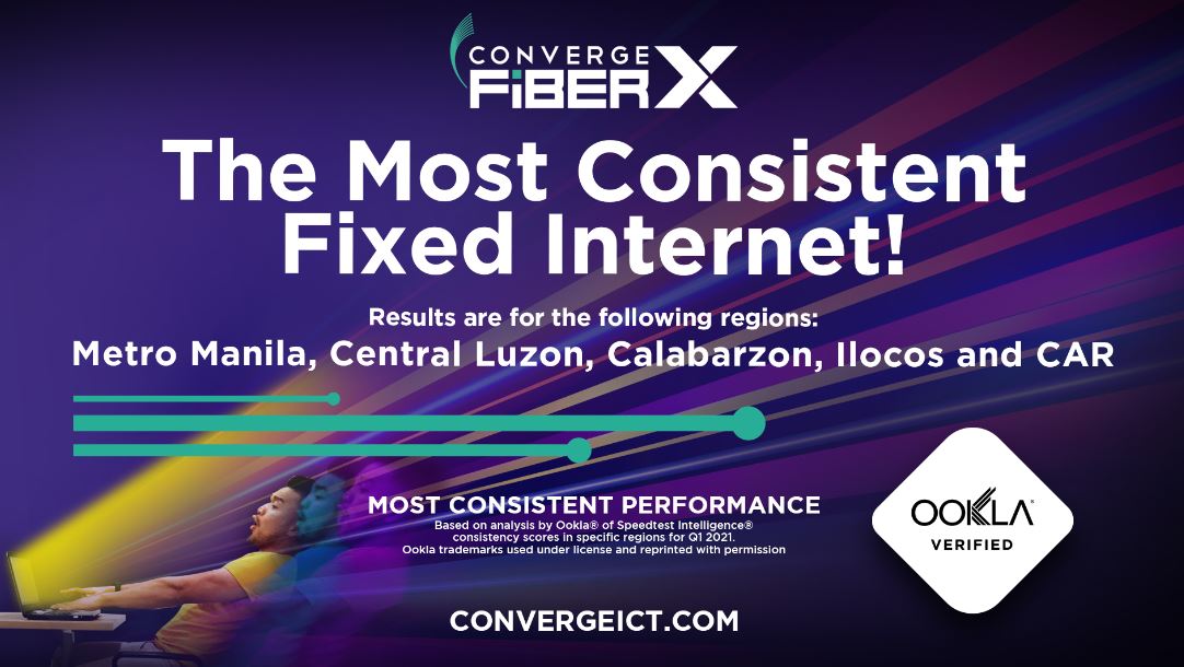 Converge most consistent fixed internet in 5 regions – Ookla