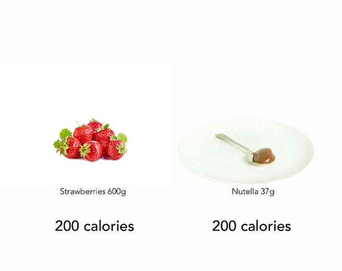 Strawberries vs Nutella! - Food Memes About Choose Food Wisely for Optimal Health