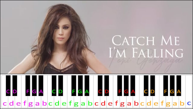 Catch Me I'm Falling by Toni Gonzaga Piano / Keyboard Easy Letter Notes for Beginners