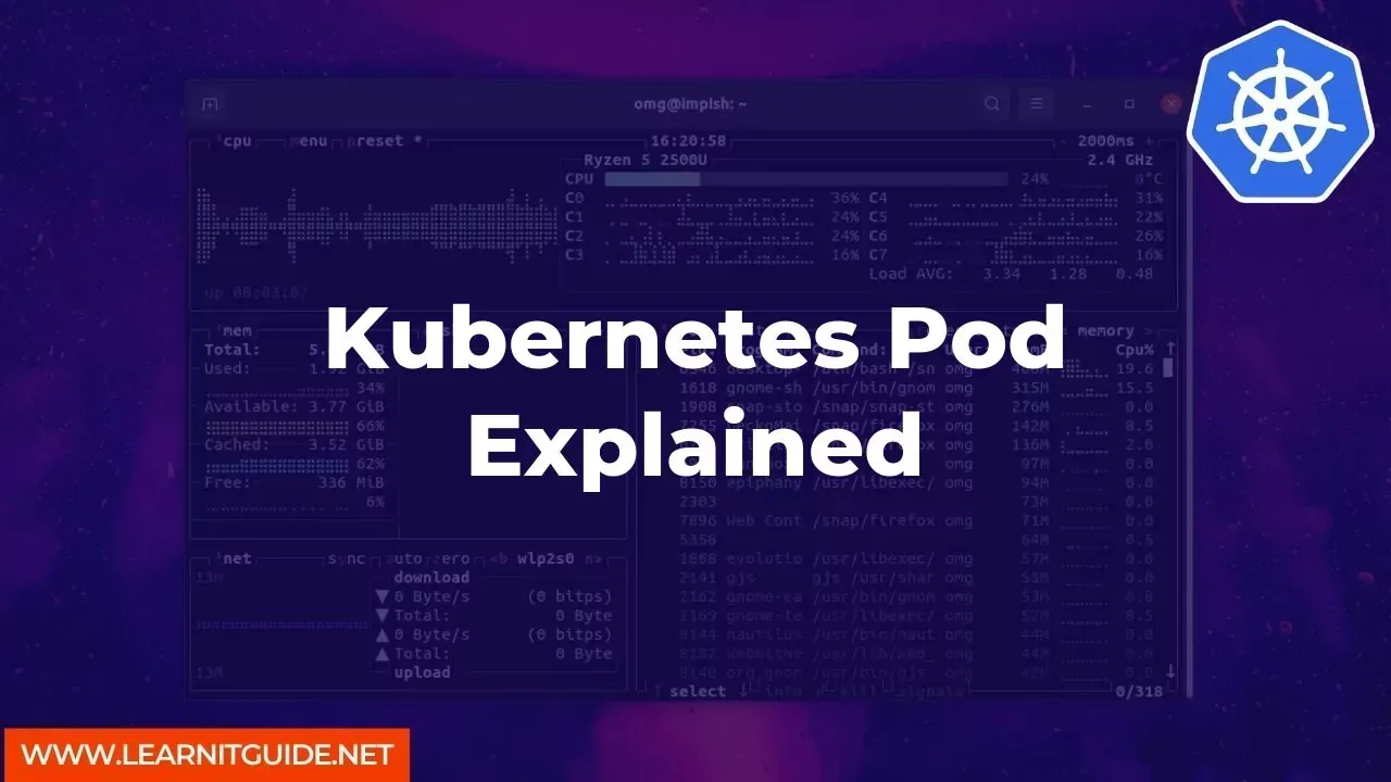 Kubernetes Pod Explained