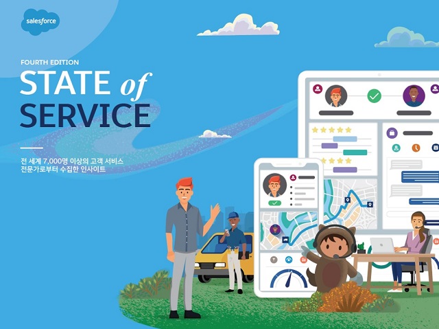 Salesforce releases global service trend report