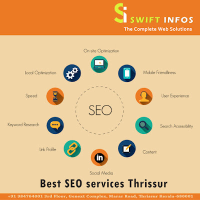  seo thrissur