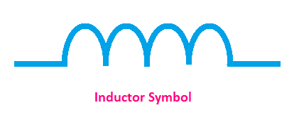 inductor symbol, symbol of inductor