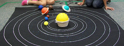 Resultado de imagen de solar system project