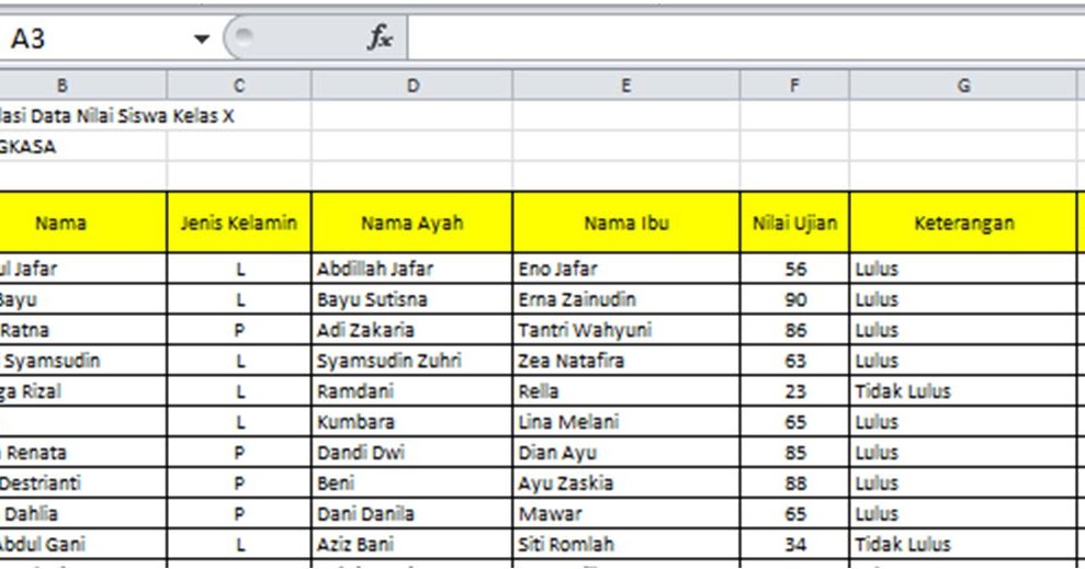 Cara Menyatukan Tulisan dari Beberapa Kolom di Microsoft Excel