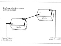 Volt Dual Battery Wiring Diagram