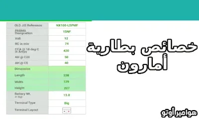 مواصفات بطارية امارون