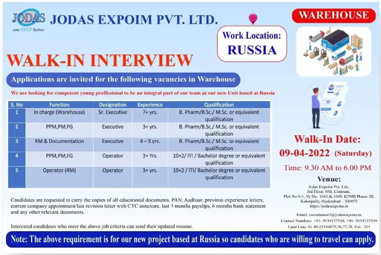Job Availables,Jodas Expoim Pvt. Ltd Walk-In-Interview For  BSc/ MSc/ B.Pharm/ ITI