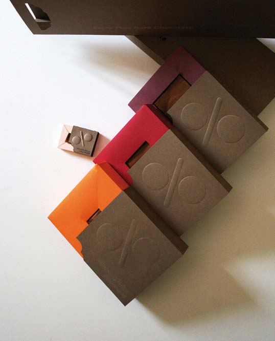 confectionery packaging design