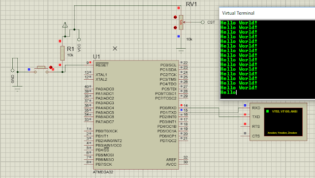 USART Communication Coding of ATMEGA32