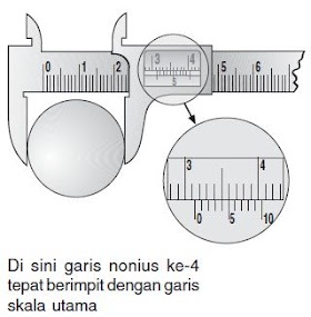 Cara Mengukur, Menggunakan, Menghitung Serta Membaca Jangka Sorong Dan Mikrometer Sekrup