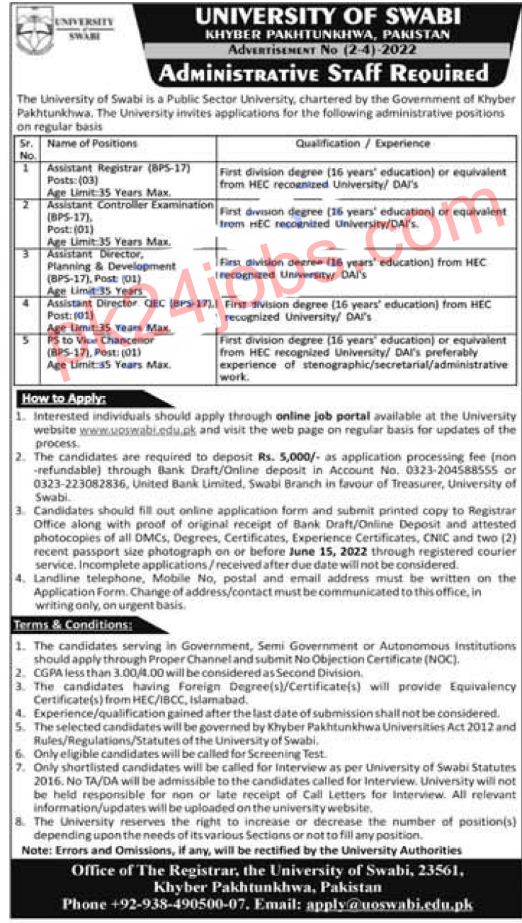 Swabi University Jobs 2022 – Today Jobs 2022