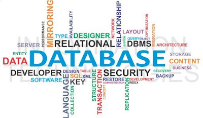 Database Training in Ghaziabad