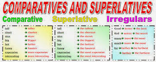 https://www.ego4u.com/en/cram-up/grammar/adjectives-adverbs/adjectives/exercises