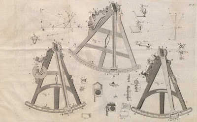 1775 Octants and Sectants from England