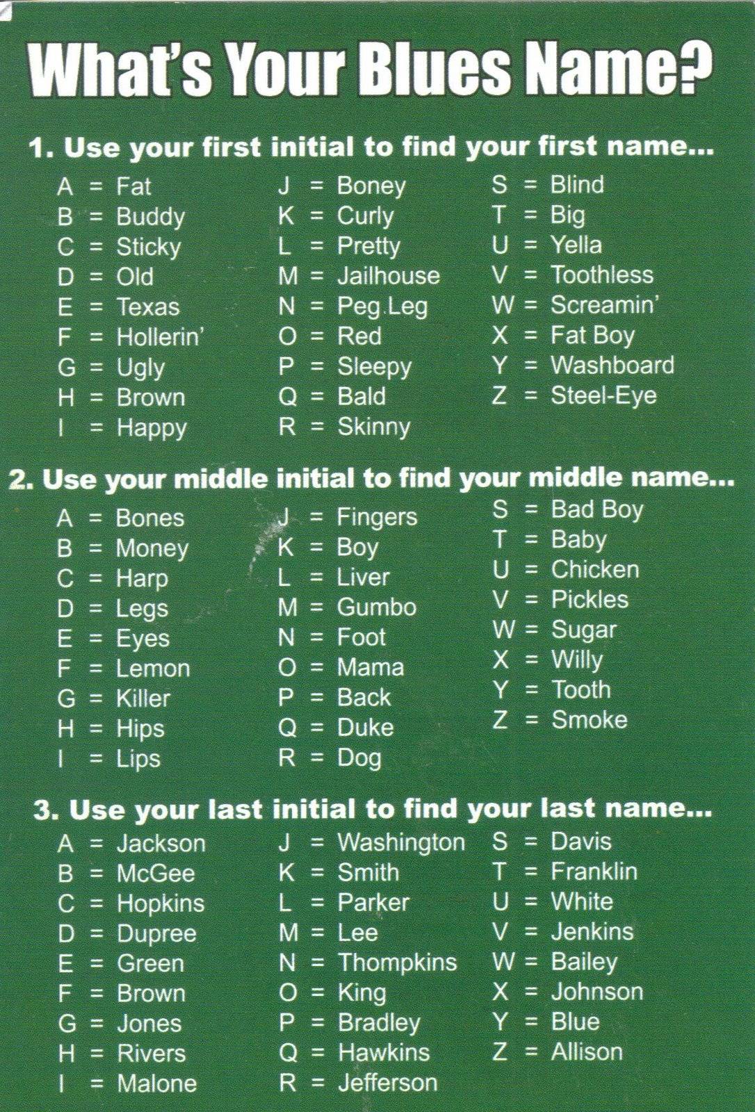 Somahovering: Blues Name Generator - 1086 x 1600 jpeg 409kB