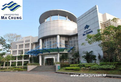 Daftar Fakultas dan Program Studi Universitas Ma Chung Malang