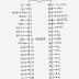 Msd 8982 Gm Hei Wiring Diagram