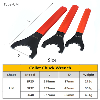 lexees cnc tools