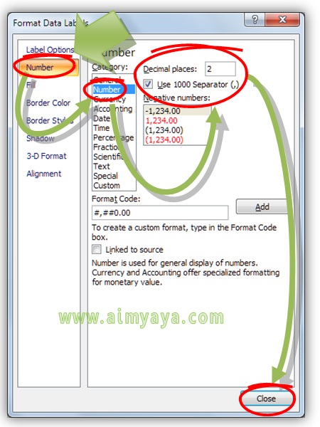 Angka label pada chart grafik menawarkan Informasi suplemen berupa keakuratan data dari se Ahli Matematika Cara Mengatur Format Angka Label Grafik/Chart Ms Excel