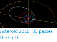 http://sciencythoughts.blogspot.com/2019/10/asteroid-2019-tj5-passes-earth.html