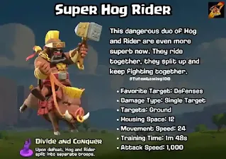 Super Hog Rider introduction