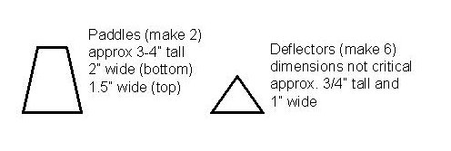 Using the leftover scrap hardboard, cut out two paddles and six ...