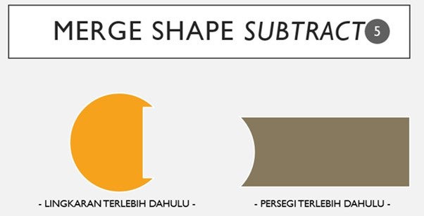 Wajib untuk Pemula! 5 Cara dalam Menggabungkan Shape di 