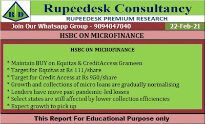 HSBC ON MICROFINANCE  - Rupeedesk Reports - 22.02.2021