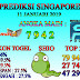 Prediksi Togel Singapore 11 Januari 2019