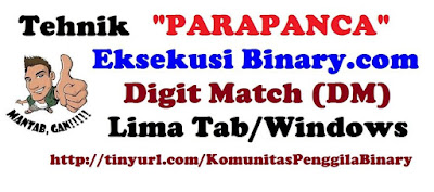 http://komunitaspenggilabinary.blogspot.co.id/2015/07/para-macro.html