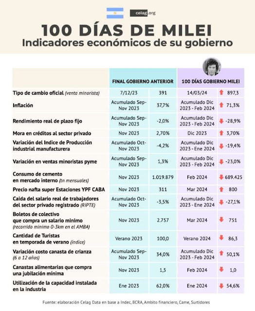 El plan del loquito. Funciona? - Página 4 100.1