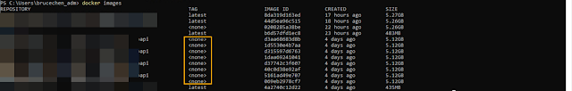 docker images tag none