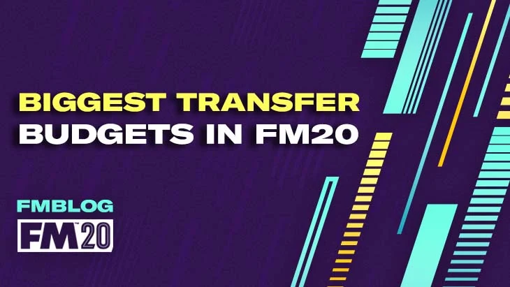 Biggest Transfer Budgets in FM20