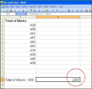 excel sumif,countif functions