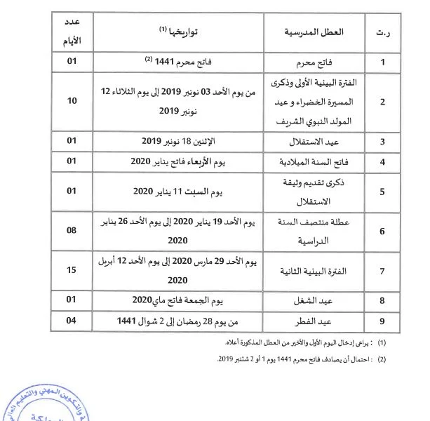 لائحة العطل بالتعليم الابتدائي و الثانوي الإعدادي و الثانوي التأهيلي و أقسام التحضير لشهادة التقني العالي برسم السنة الدراسية 2019-2020