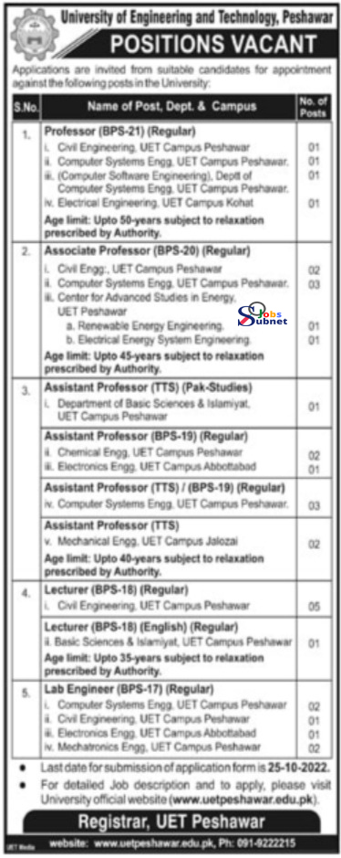 UET Peshawar Teaching Staff Jobs 2022