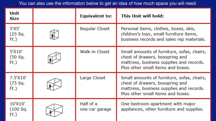 U-Haul - U Haul Boxes Sizes