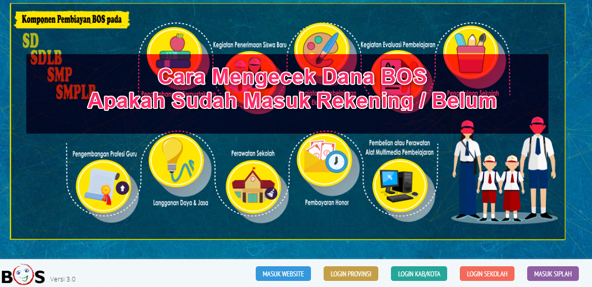 Cara Mengecek Penyaluran Dana BOS di Sekolah Negeri atau Swasta - Blog